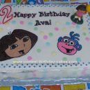 Homemade Dora & Boots Birthday Cake